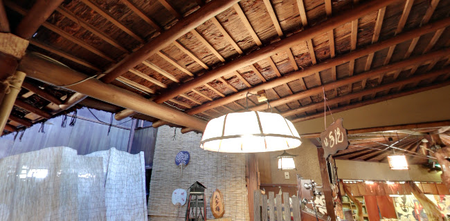 〒111-0031 東京都台東区千束１丁目６−２