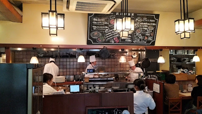 Opinii despre 武蔵野食堂 田無本店 în 西東京市 - 飲食業