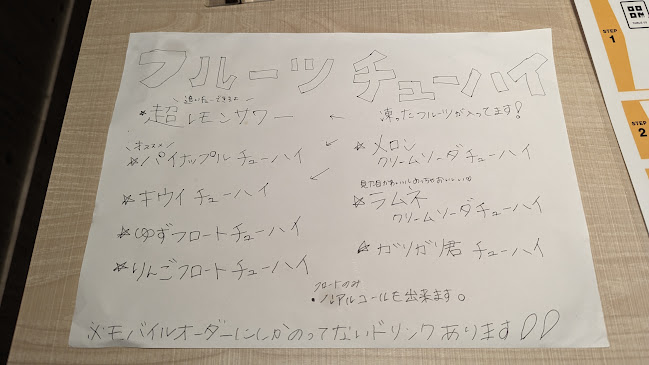 炭火焼鶏と釜飯のizakaya CoCo - 大阪市