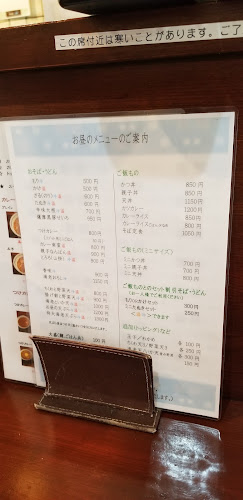 Comentarii opinii despre そばっ晴゜