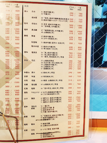 Opinii despre 酒の大桝 雷門店 în 台東区 - 飲食業