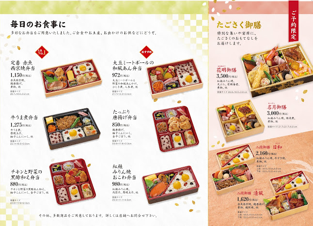 Comentarii opinii despre たごさく