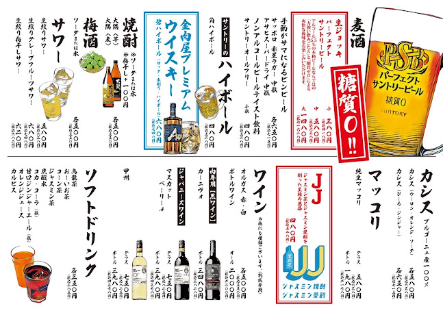 たれ焼肉 金肉屋 大井町店