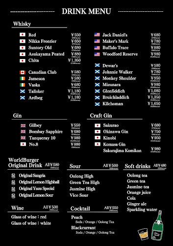 Comentarii opinii despre WorldBurger