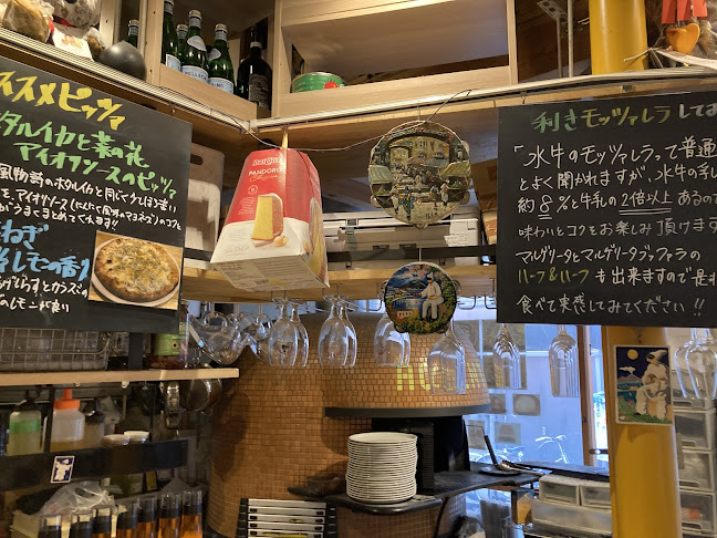 Comentarii opinii despre PIZZERIA ACCENTO