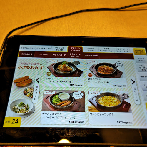 Comentarii opinii despre ガスト 八王子駅北口店