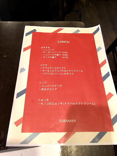 Comentarii opinii despre すばらしき仲間たち SUBANAKA