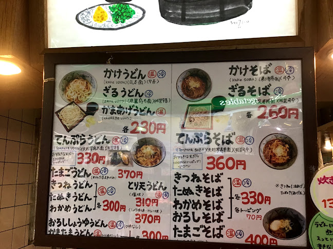 デイリーチコ - 中野区