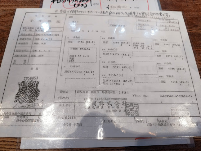 Comentarii opinii despre 焼肉8