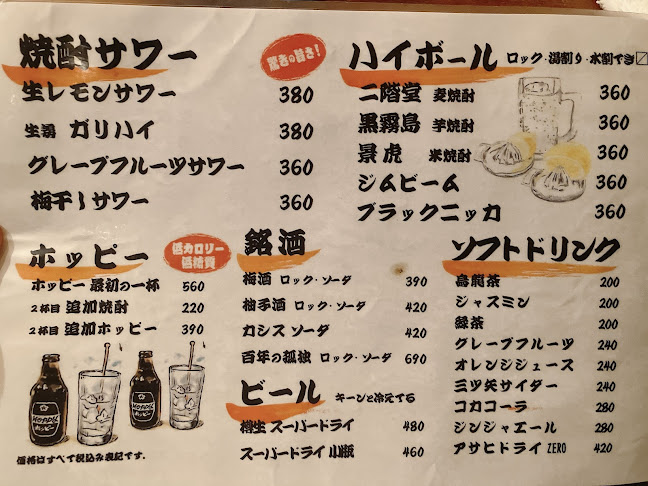 Opinii despre 近藤傳八商店 în 岡山市 - 飲食業