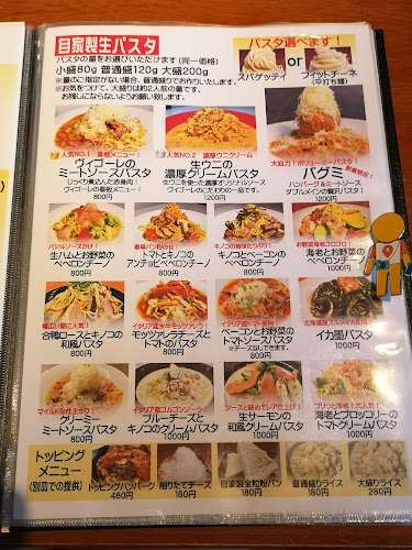 〒982-0011 宮城県仙台市太白区長町５丁目２−６ 森民ビル 2階