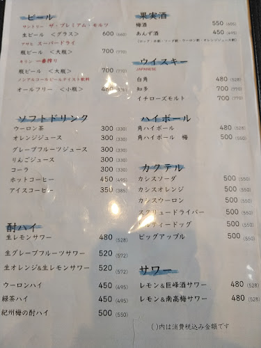 Comentarii opinii despre 海鮮炉端と寿司 やよい