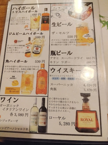 Comentarii opinii despre りんご茶屋