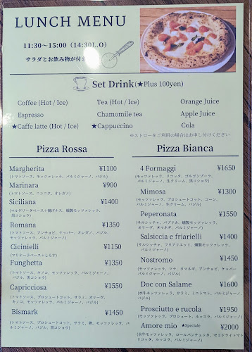 Comentarii opinii despre Pizzeria Cor a Cor