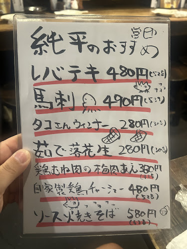 Comentarii opinii despre 純平 本厚木店