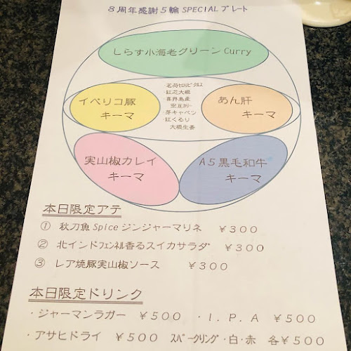 Spices Curry Synergy シナジー