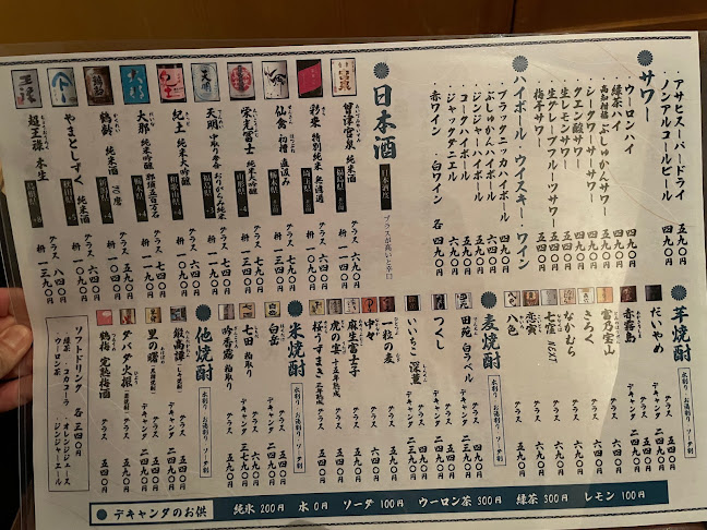 Opinii despre 魚･食･笑 ちょうど - 蒲田 în 大田区 - 飲食業