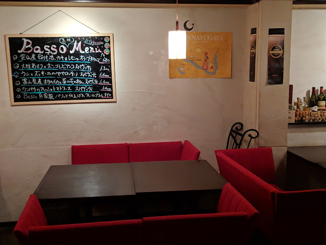 Comentarii opinii despre Italian Bar Basso