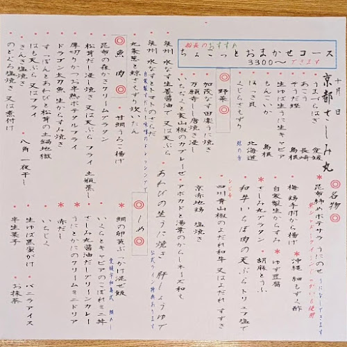 Opinii despre 京都 さしみ丸 în 京都市 - 飲食業