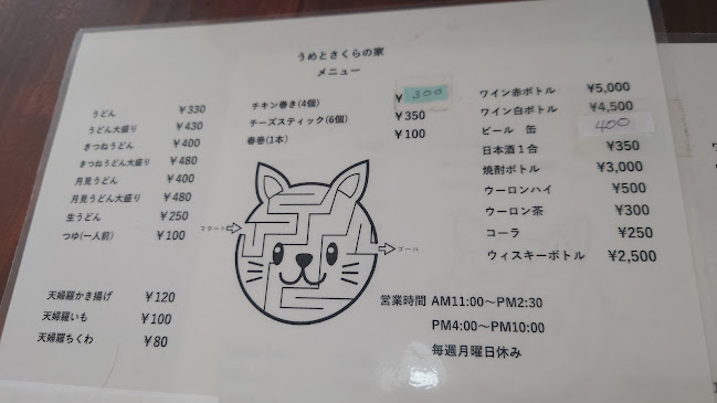 Comentarii opinii despre うめとさくらの家