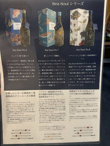 Englishbar weathercock - 飲食業