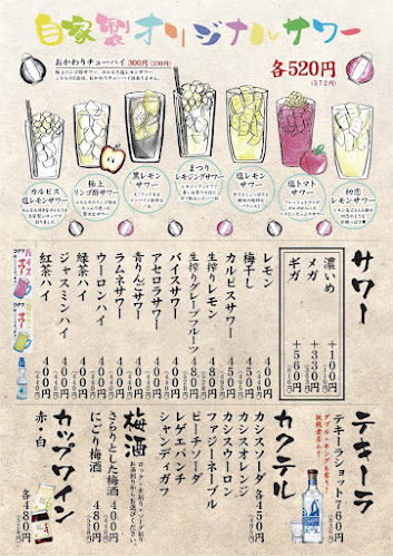 Opinii despre 串まつり A-151 în 越谷市 - 飲食業