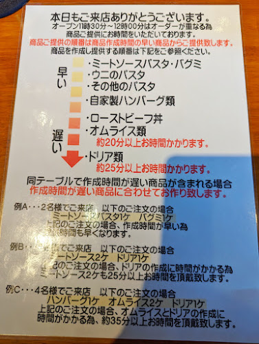 洋風キッチン Vigore（ヴィゴーレ） - 飲食業