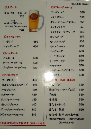 焼肉ろくなもんじゃねぇ