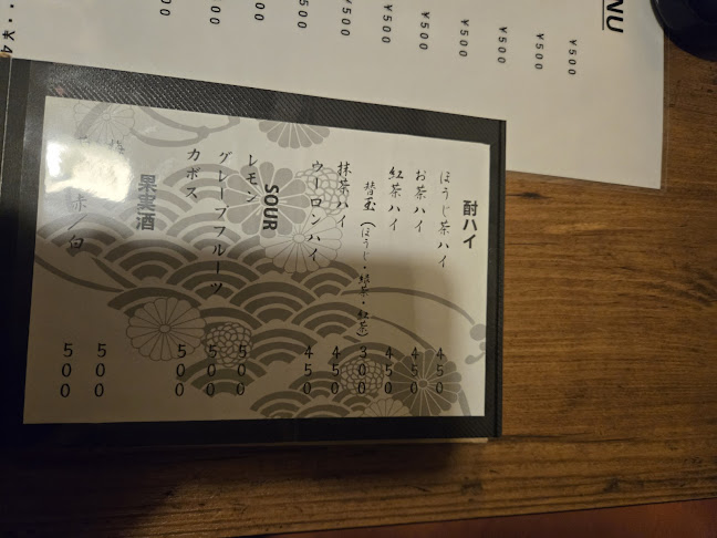 Comentarii opinii despre 信州地酒と旨い肴shinsyu 季野鼓