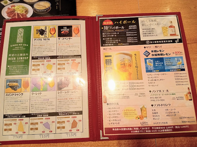 牛たん炭焼 利久 泉本店 - 飲食業