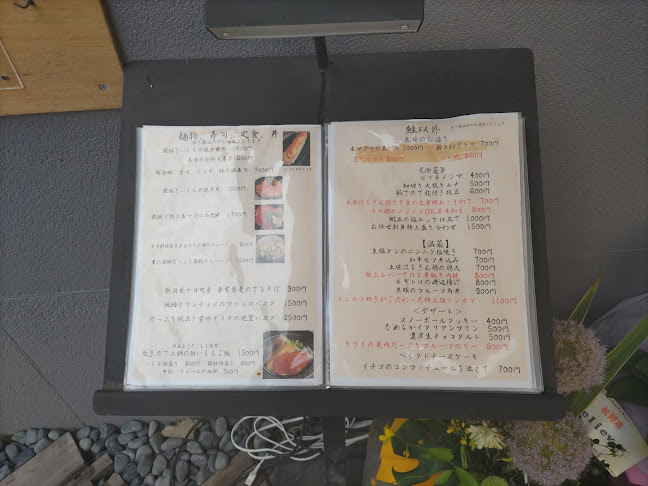 〒120-0033 東京都足立区千住寿町１４−７