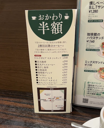 Comentarii opinii despre 珈琲館 グランデュオ蒲田店