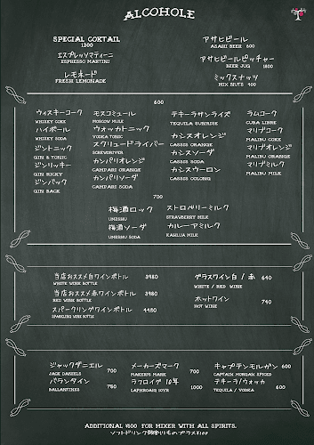 Opinii despre Tokyo Orchard Cafe în 新宿区 - 飲食業