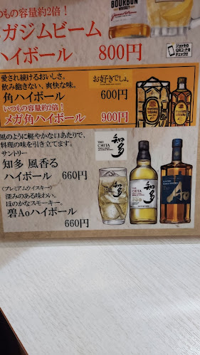 國枝鮮魚店銀座通店 - 飲食業