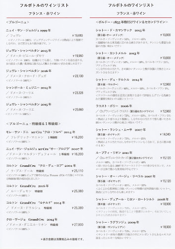 wine bar Cave de TAMURA - 飲食業