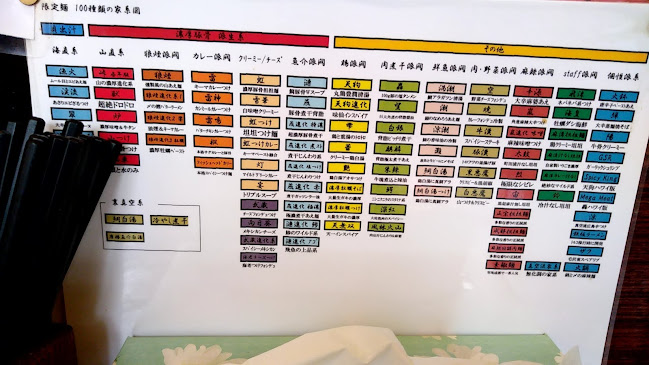 辛麺真空 町田本店