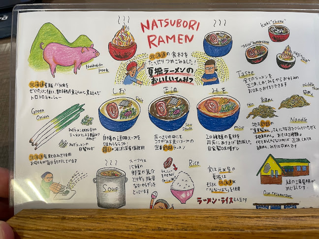 〒085-0041 北海道釧路市春日町４−３