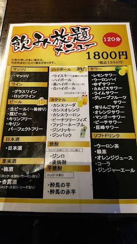 炭火焼肉 トロとん亭 - 飲食業