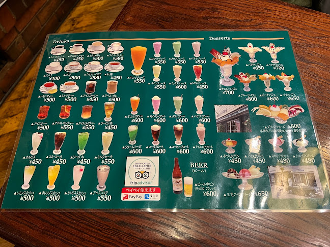 Comentarii opinii despre どりあん