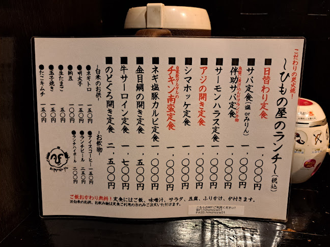 上野アメ横のひもの屋 - 飲食業