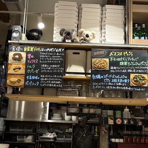 Comentarii opinii despre PIZZERIA ACCENTO