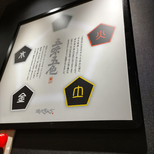 〒960-8152 福島県福島市鳥谷野扇田１６−１