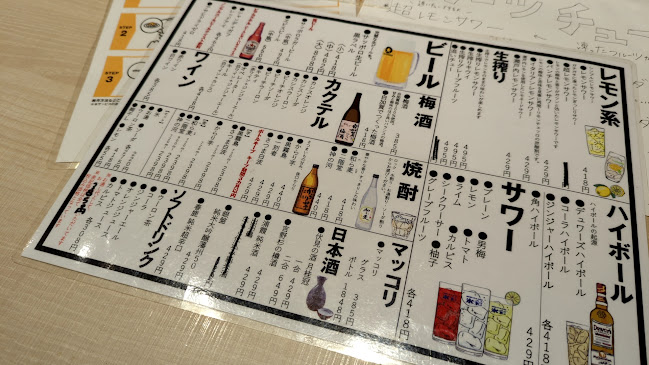 炭火焼鶏と釜飯のizakaya CoCo - 飲食業