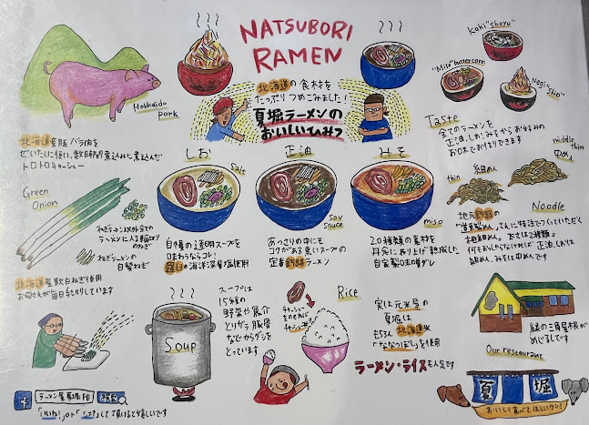 釧路 ラーメン屋 夏堀