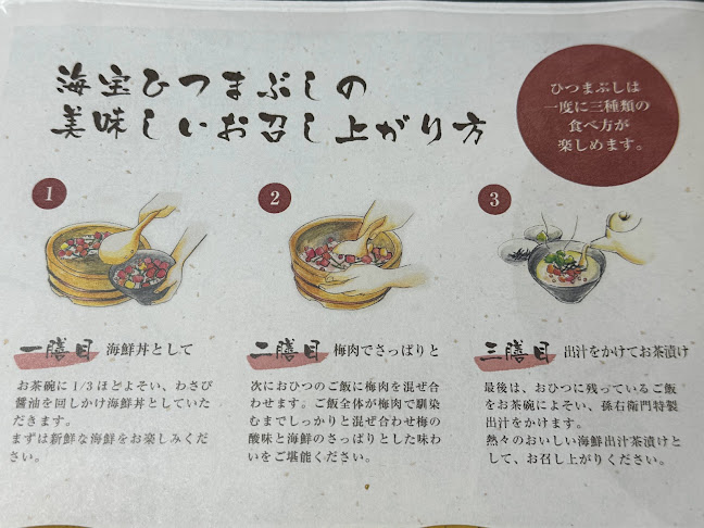 Opinii despre 築地 孫右衛門ららぽーと堺店 în 堺市 - 飲食業