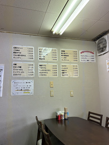 スミ - 名古屋市