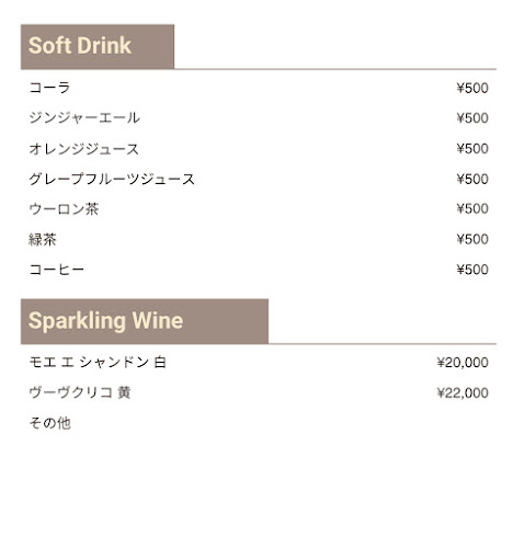 Opinii despre マジックカフェバー 手品のフウフ în 神戸市 - 飲食業