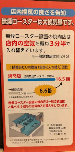 炭火焼肉 トロとん亭
