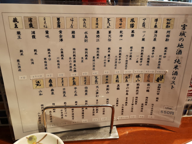 〒980-0021 宮城県仙台市青葉区中央１丁目１−８