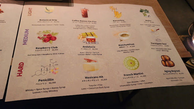 Comentarii opinii despre THE ROAM BAR